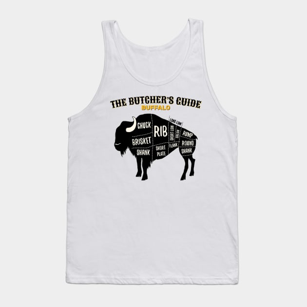 buffalo-cutting-charts-NO-background.png Tank Top by The Jung Ones